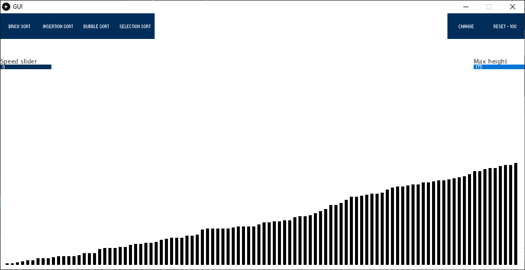 A sample of the GUI with a sorted list, increasing from left to right, along with buttons that select the algorithm that was used